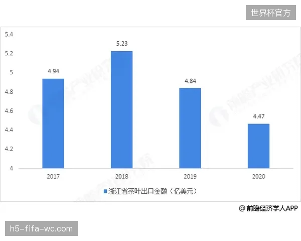 从卖课到托管数据，是体育教培行业从“一次性交易”转向“长期关系账户”管理的逻辑必然